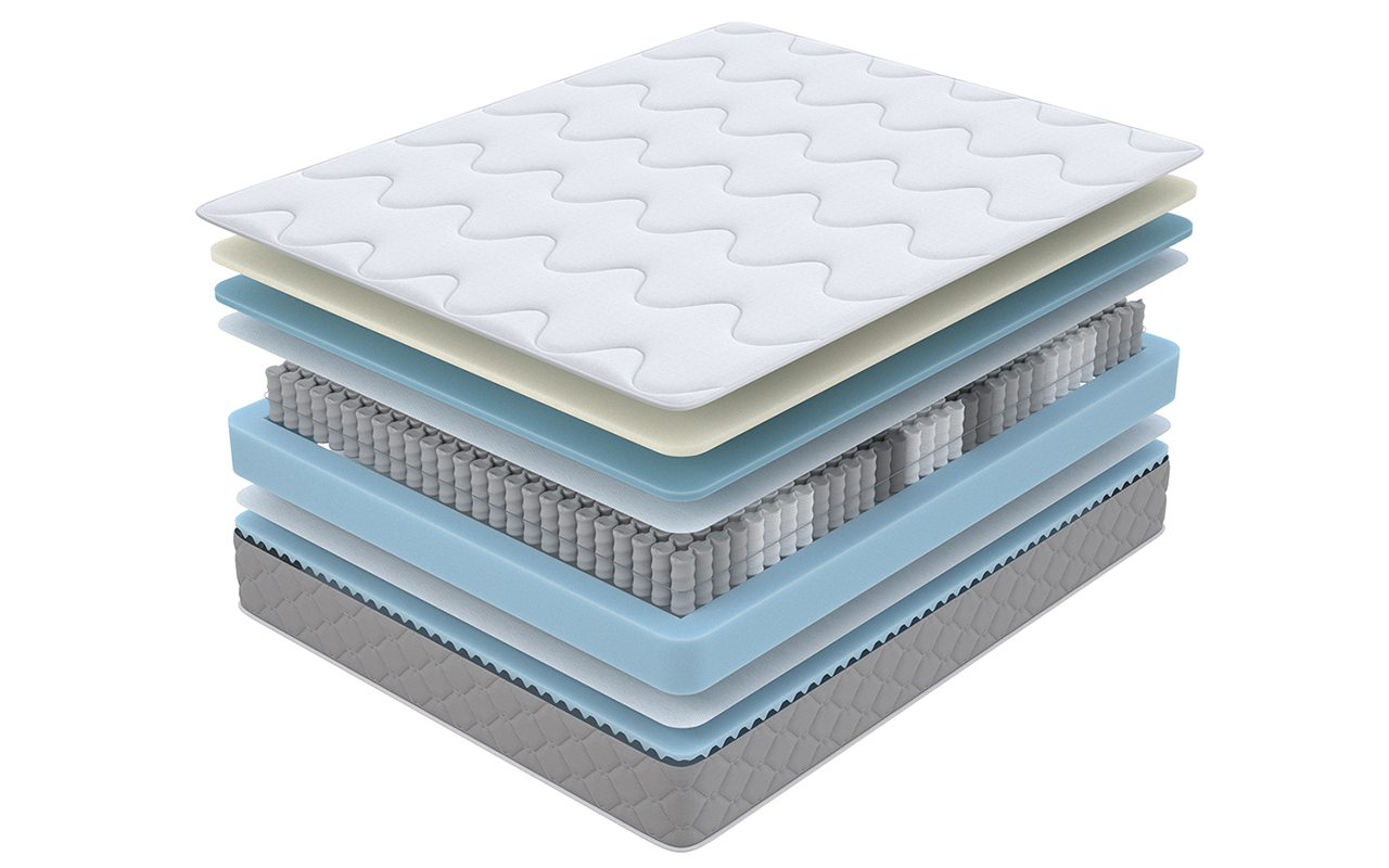 ProSon SOVA Memo S/M